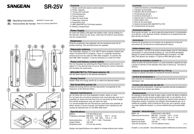 Sangean SR-25V User manual