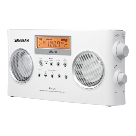 Sangean PR-D5 brochure