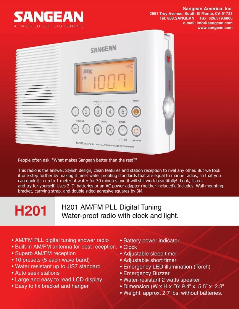 Sangean H201 Specifications