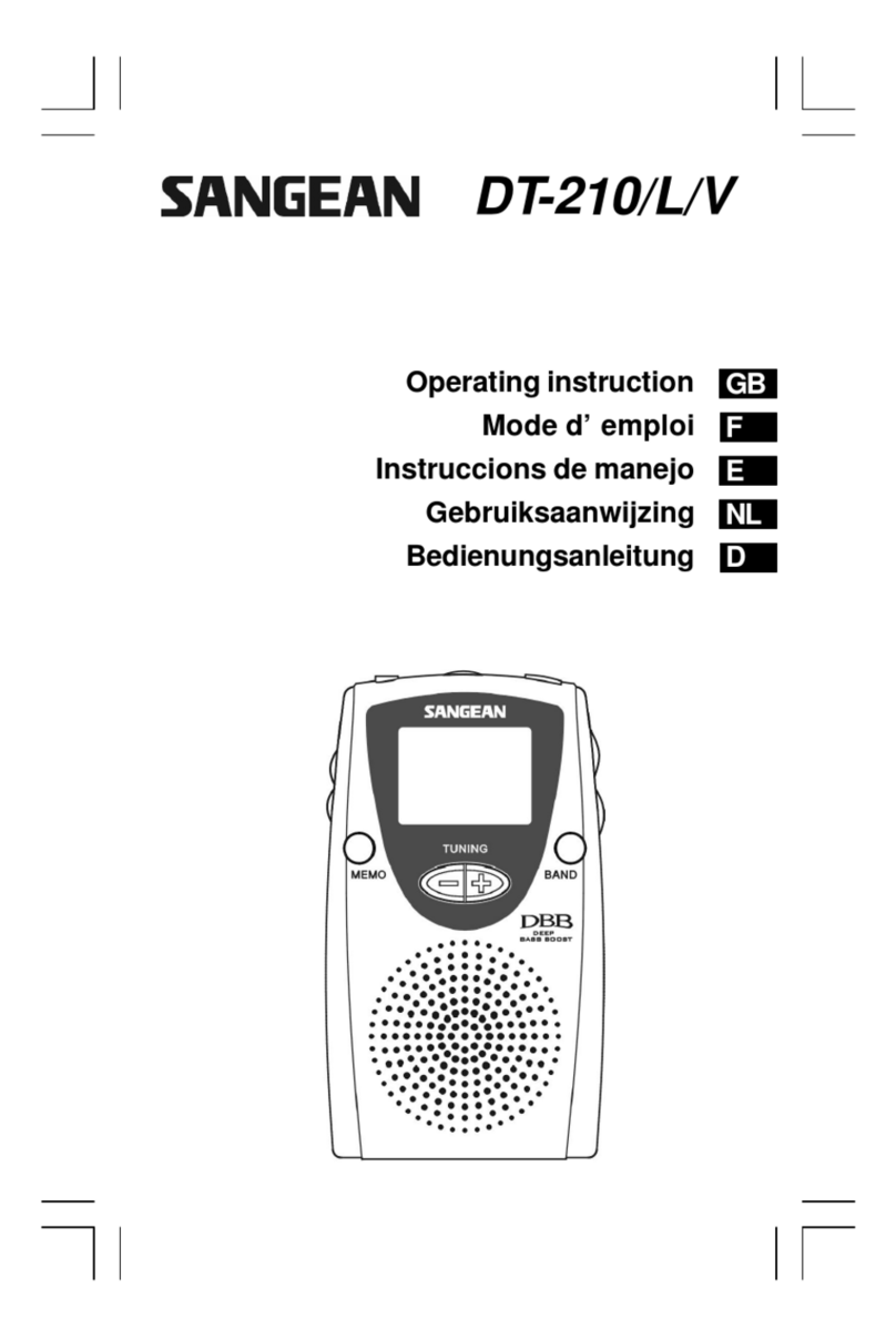 Sangean DT-210L User manual