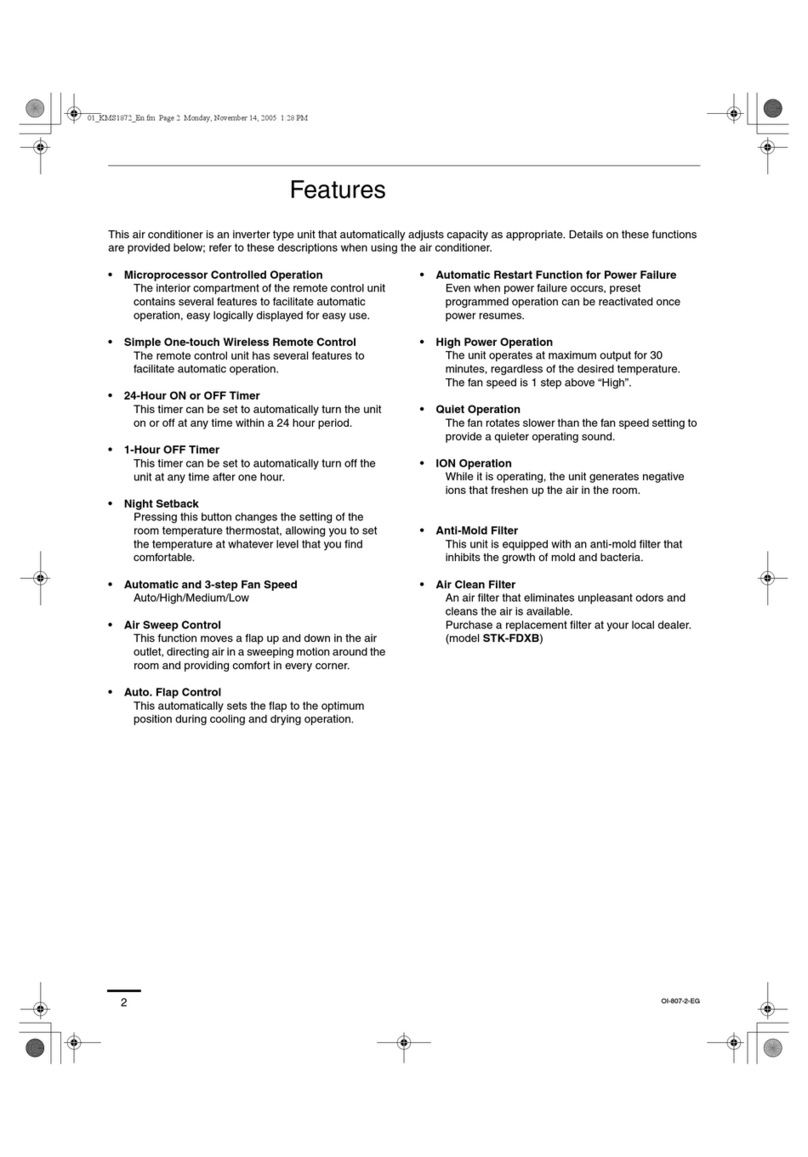 Sanyo KMS1872 User manual Sanyo KMS1872 User manual