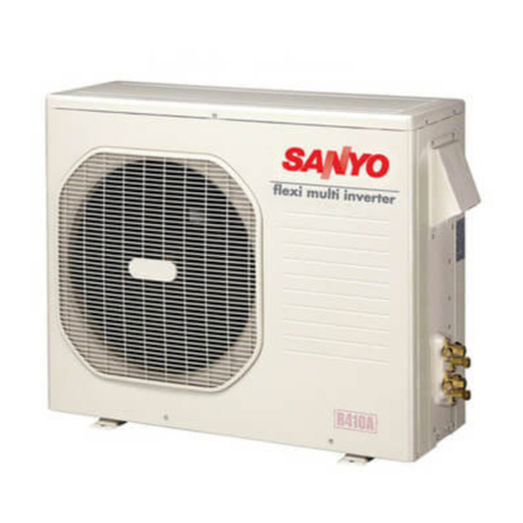 Sanyo CLM1972 Operating manual Sanyo CLM1972 Operating manual