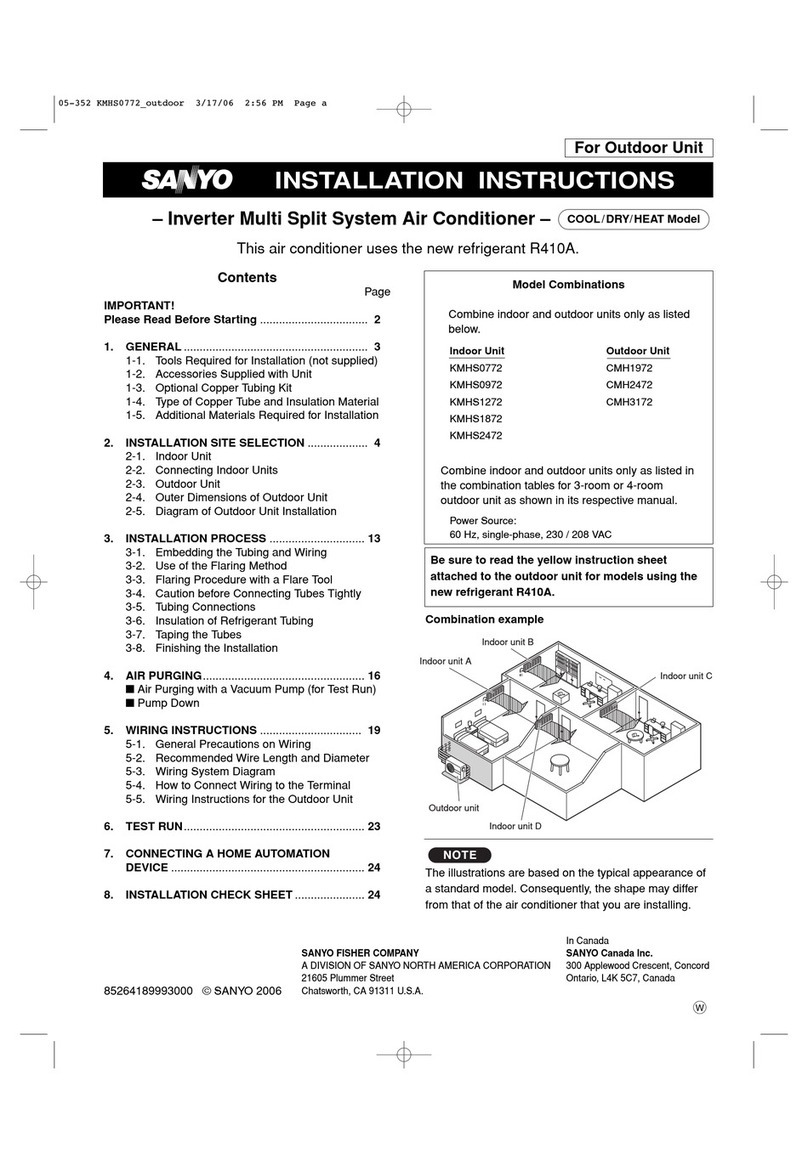 Sanyo CMH2472A User manual