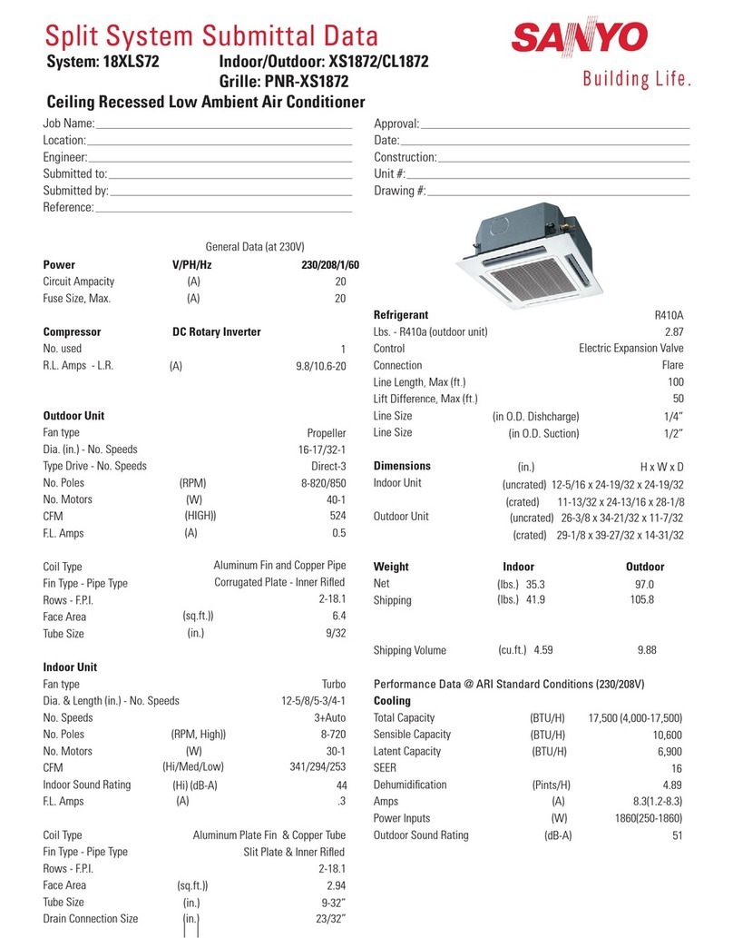Sanyo XS1872 User manual Sanyo XS1872 User manual