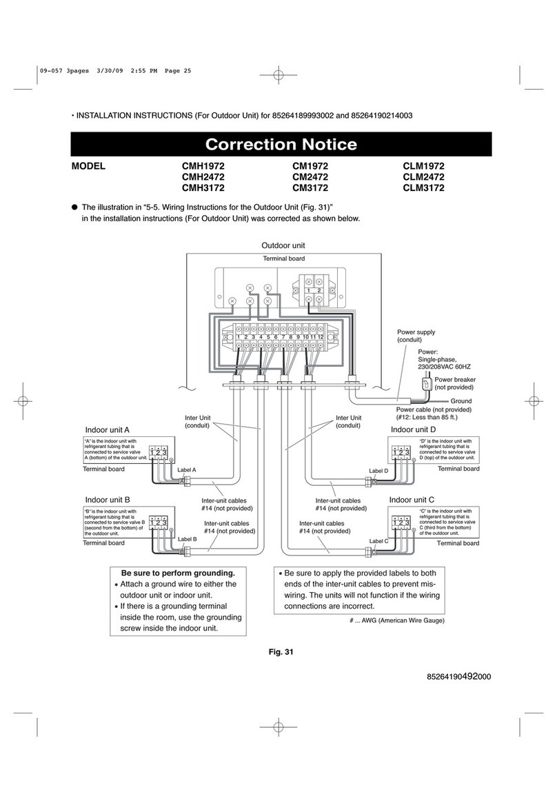 Sanyo CLM1972 Operation and maintenance manual