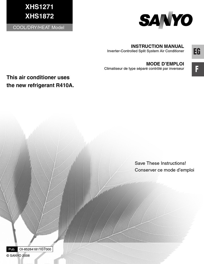 Sanyo 12XHS71 User manual