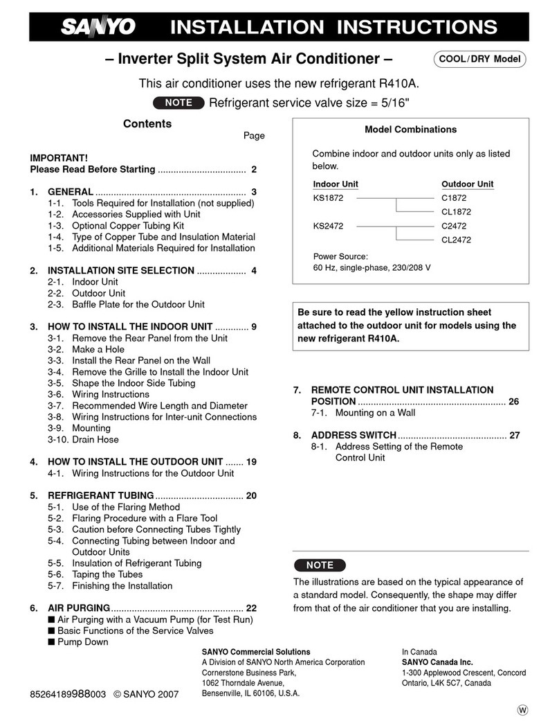 Sanyo 18KLS72 User manual Sanyo 18KLS72 User manual