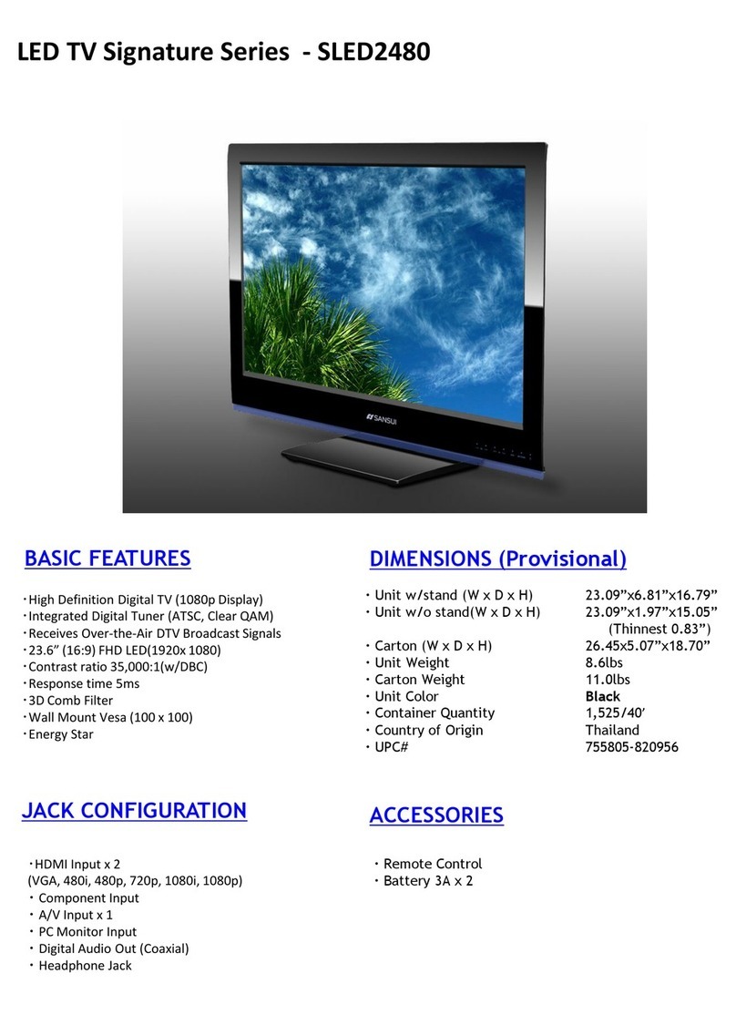Sansui SLED2480 User manual