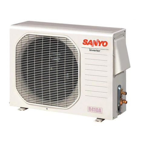 Sanyo 09KHS71 User manual