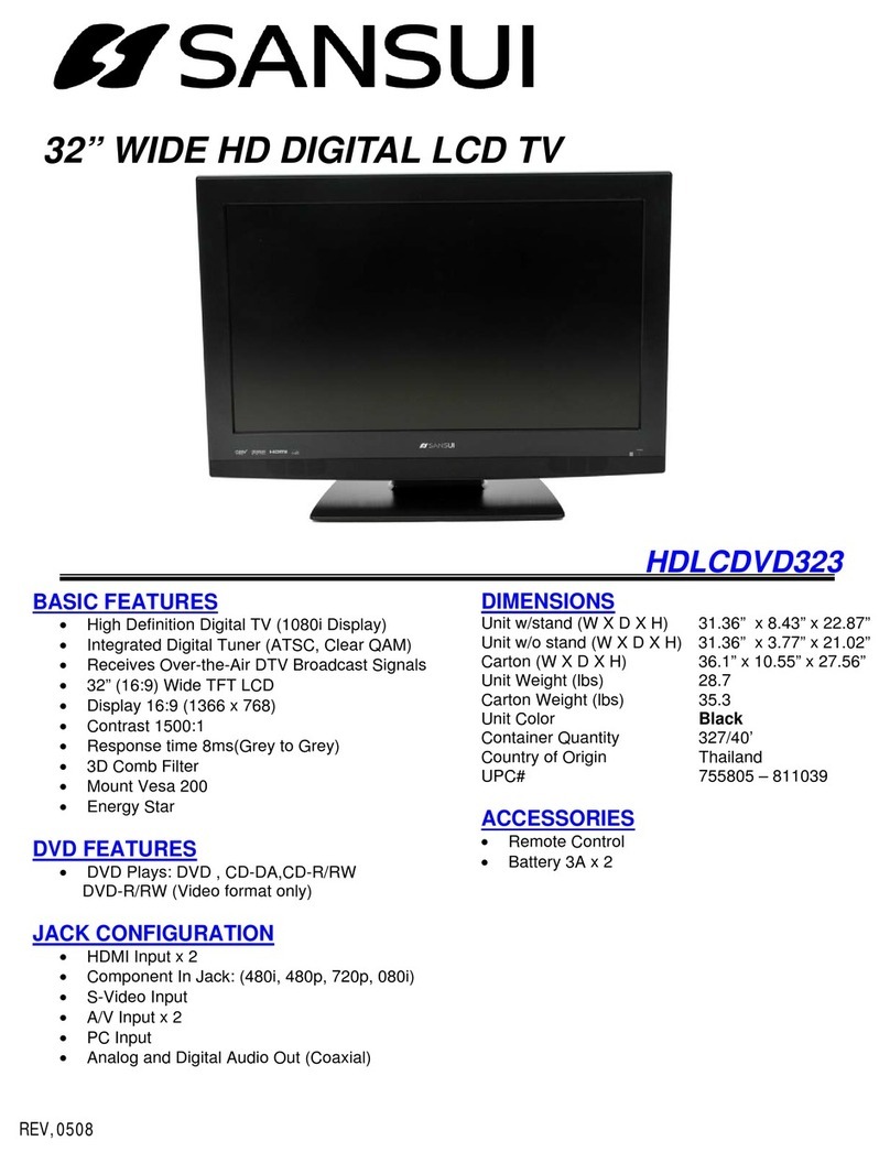 Sansui HDLCDVD323 User manual