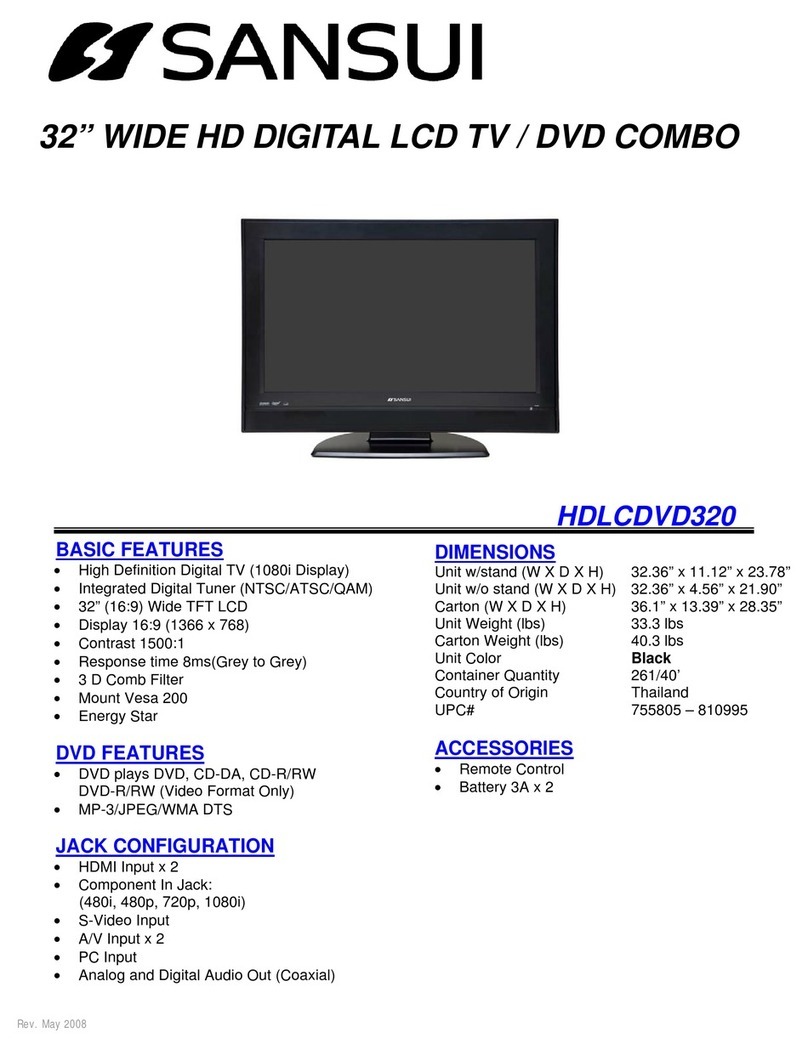 Sansui HDLCDVD320 User manual