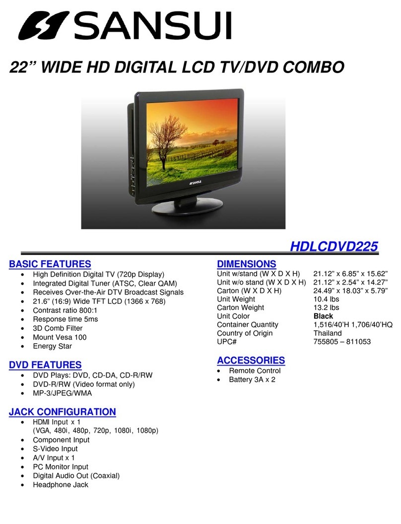 Sansui HDLCDVD225 User manual