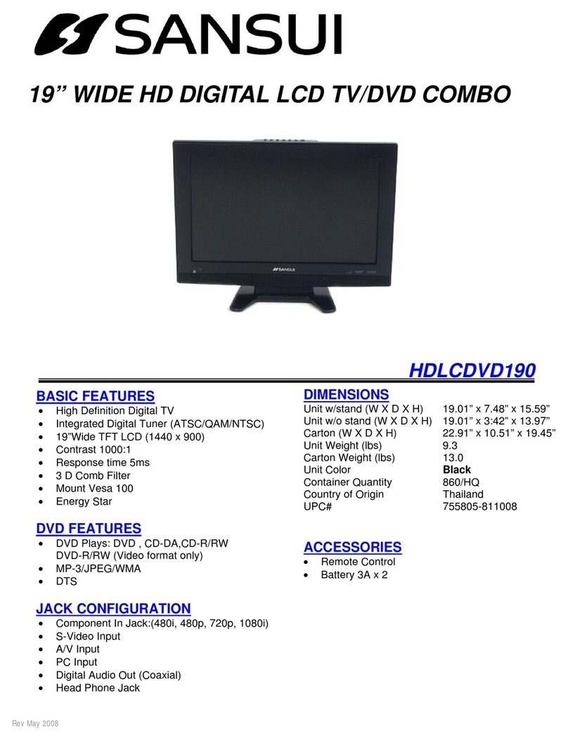 Sansui HDLCDVD190 User manual