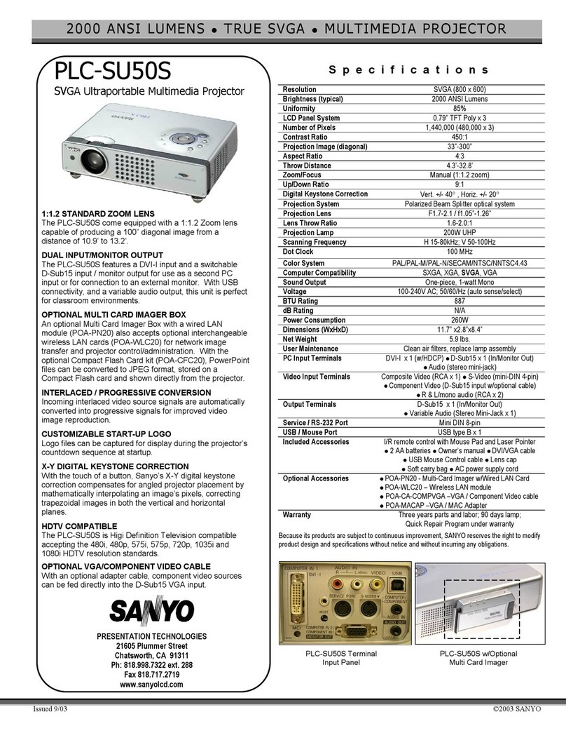 Sanyo PLC-SU50S User manual