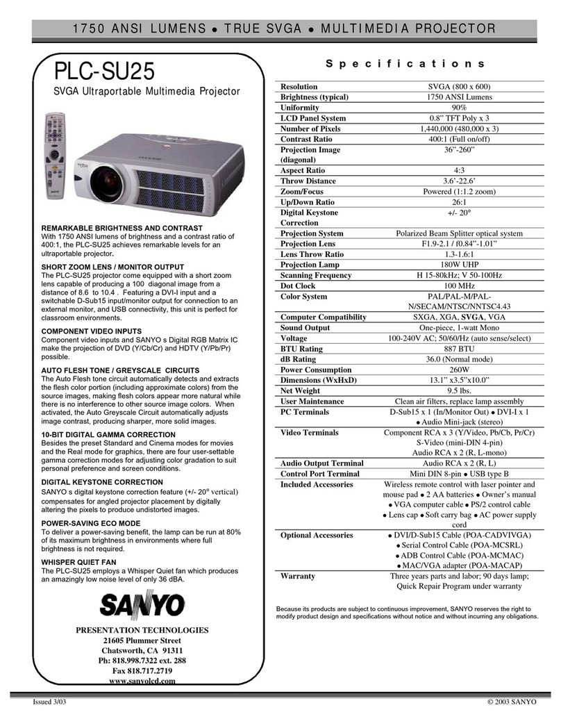 Sanyo PLC-SU25 User manual