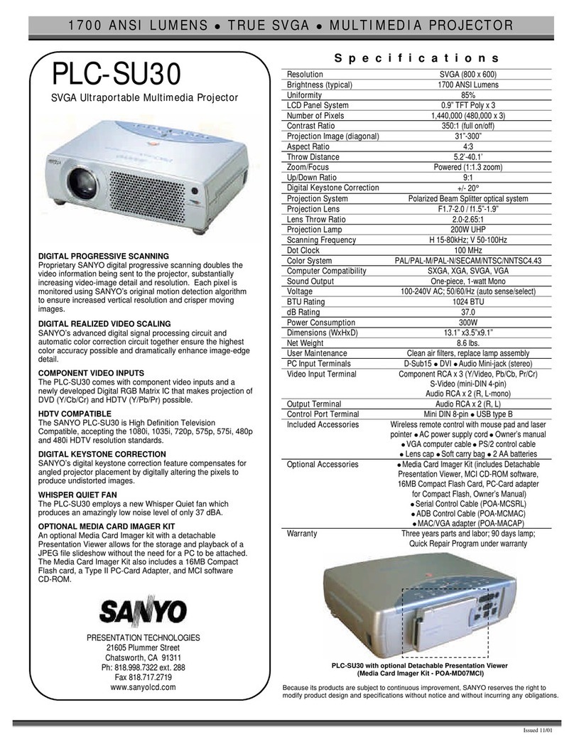 Sanyo SU30 - PLC SVGA LCD Projector User manual