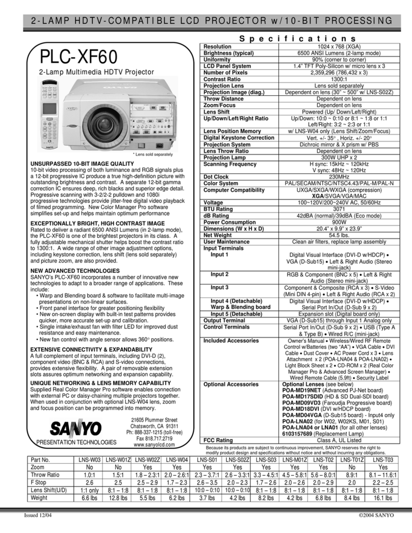 Sanyo PLC-XF60 User manual
