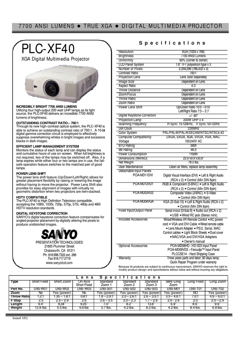 Sanyo PLC-XF40 User manual
