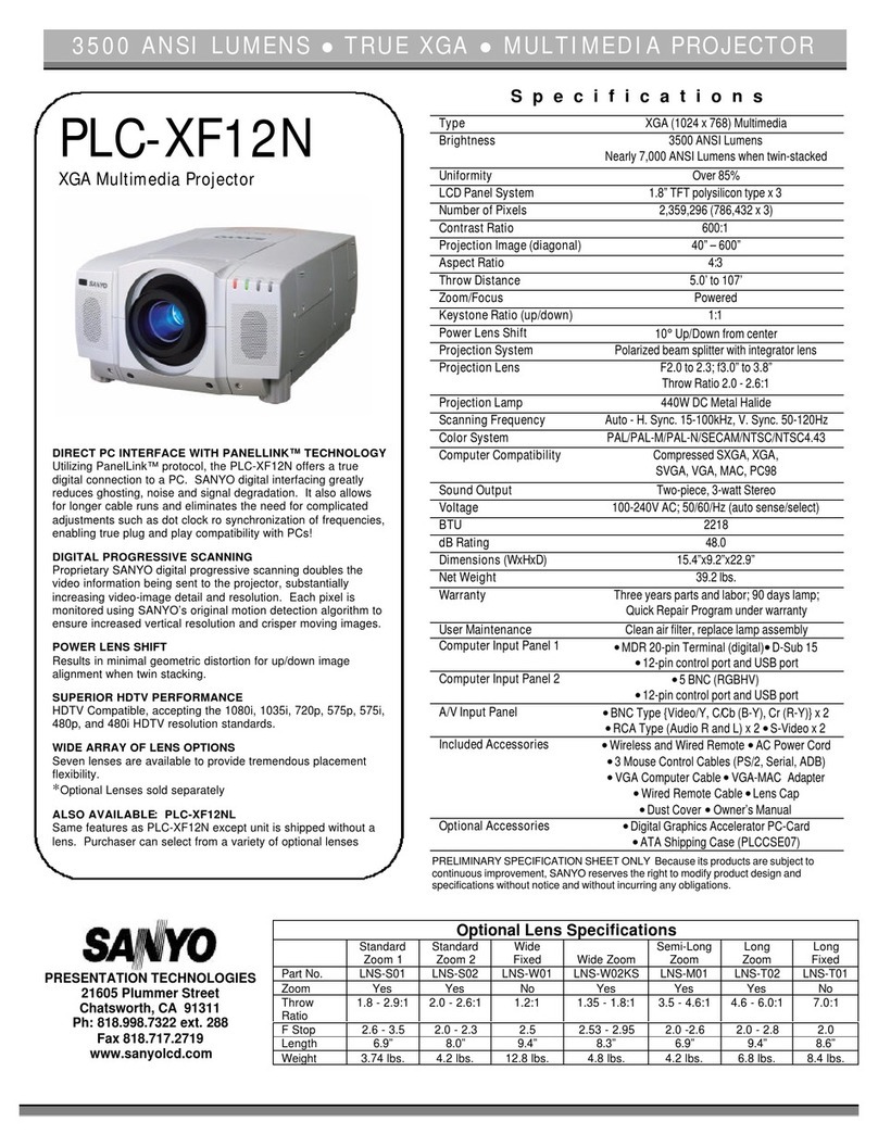 Sanyo PLC-XF12N User manual