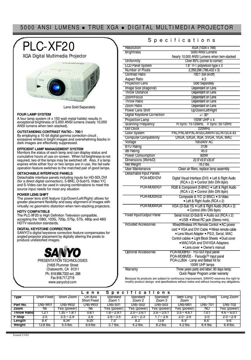 Sanyo XF20 - PLC XGA LCD Projector User manual
