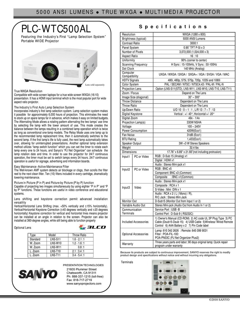 Sanyo PLC-WTC500AL User manual