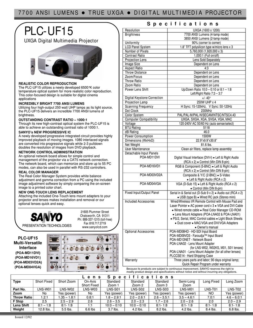 Sanyo PLC-UF15 User manual Sanyo PLC-UF15 User manual