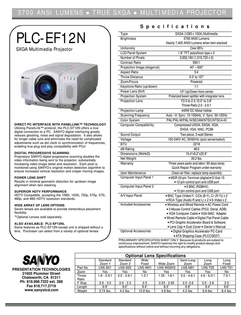 Sanyo PLC-EF12N User manual