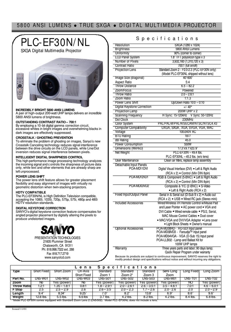 Sanyo PLC-EF30N User manual