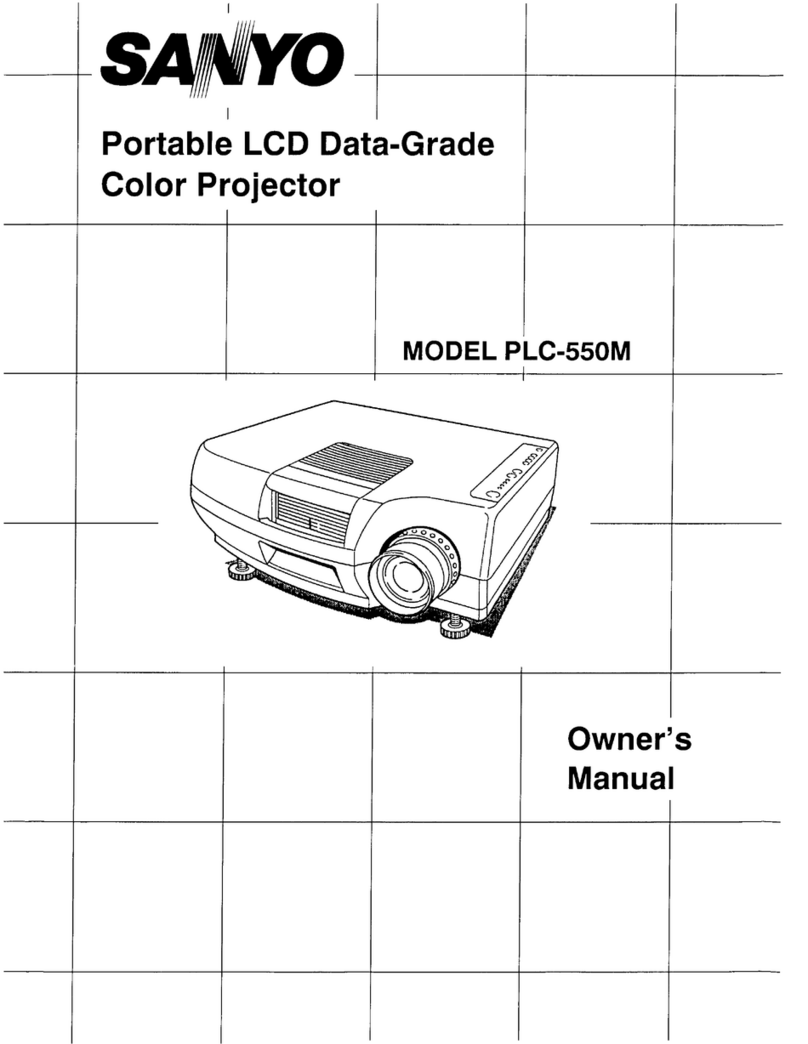 Sanyo PLC-550M User manual