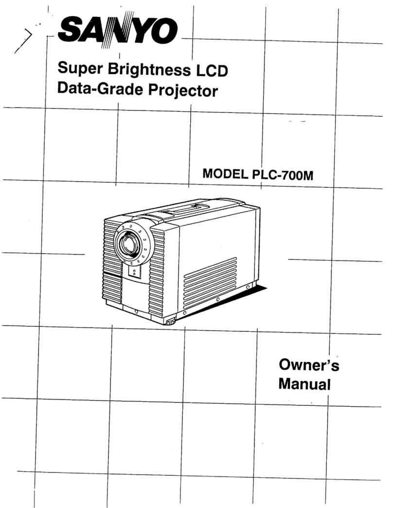 Sanyo PLC-700M User manual Sanyo PLC-700M User manual