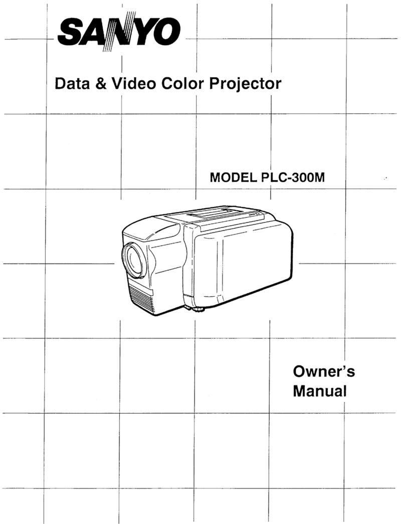 Sanyo PLC-300M User manual