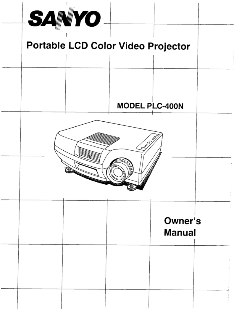 Sanyo PLC-400N User manual Sanyo PLC-400N User manual