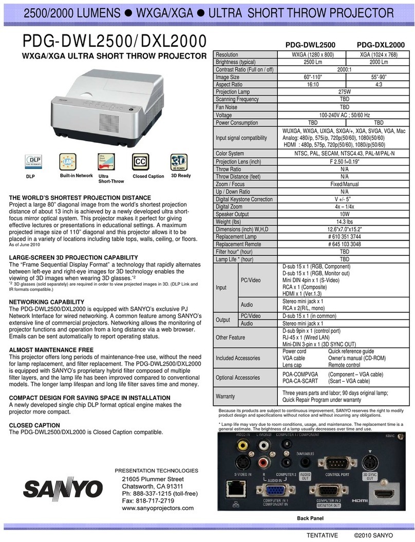 Sanyo PDG-DWL2500 - 2500 Lumens User manual