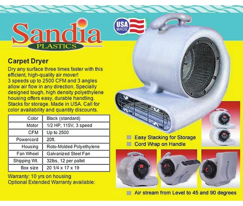 Sandia Plastics AirMover Specifications