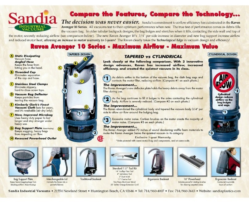 Sandia Plastics 220 Raven Specifications Sandia Plastics 220 Raven Specifications