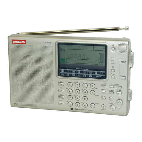 Sangean ATS-909 User manual