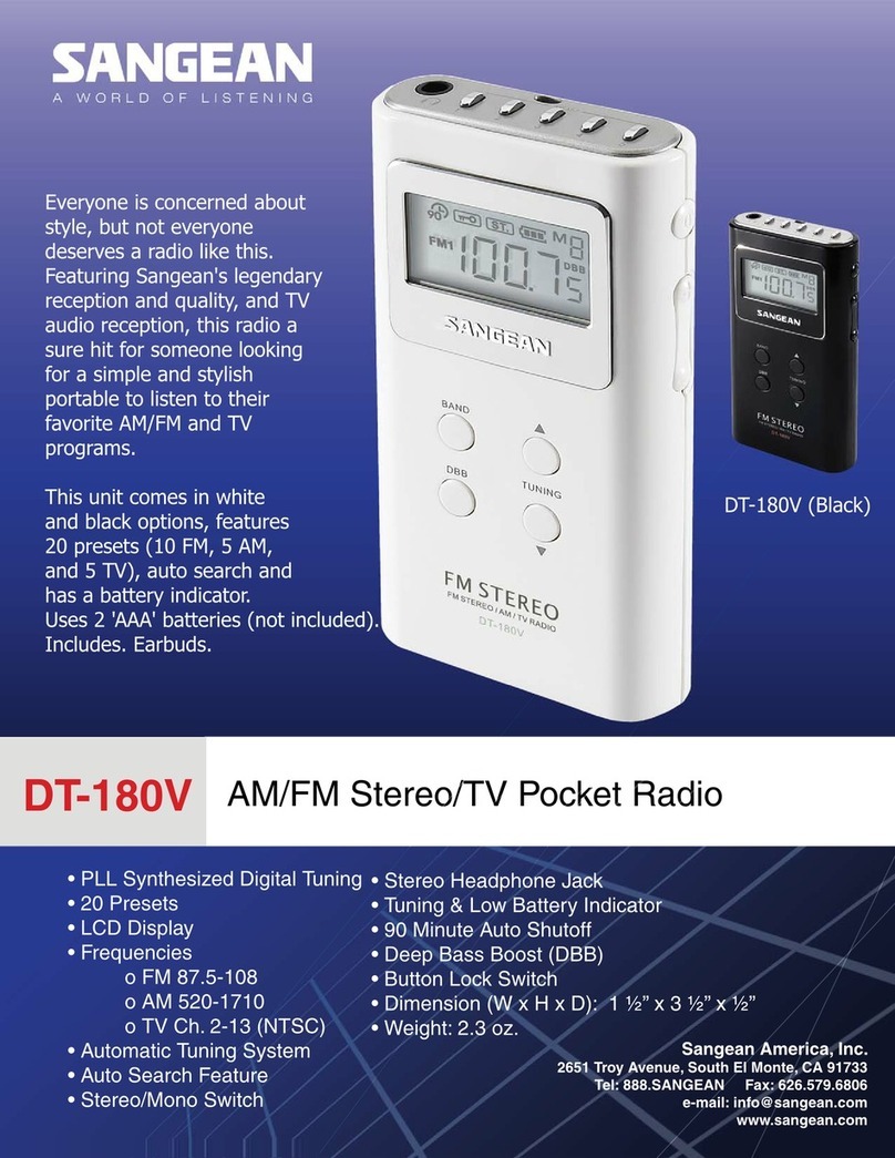 Sangean DT-180V User manual Sangean DT-180V User manual