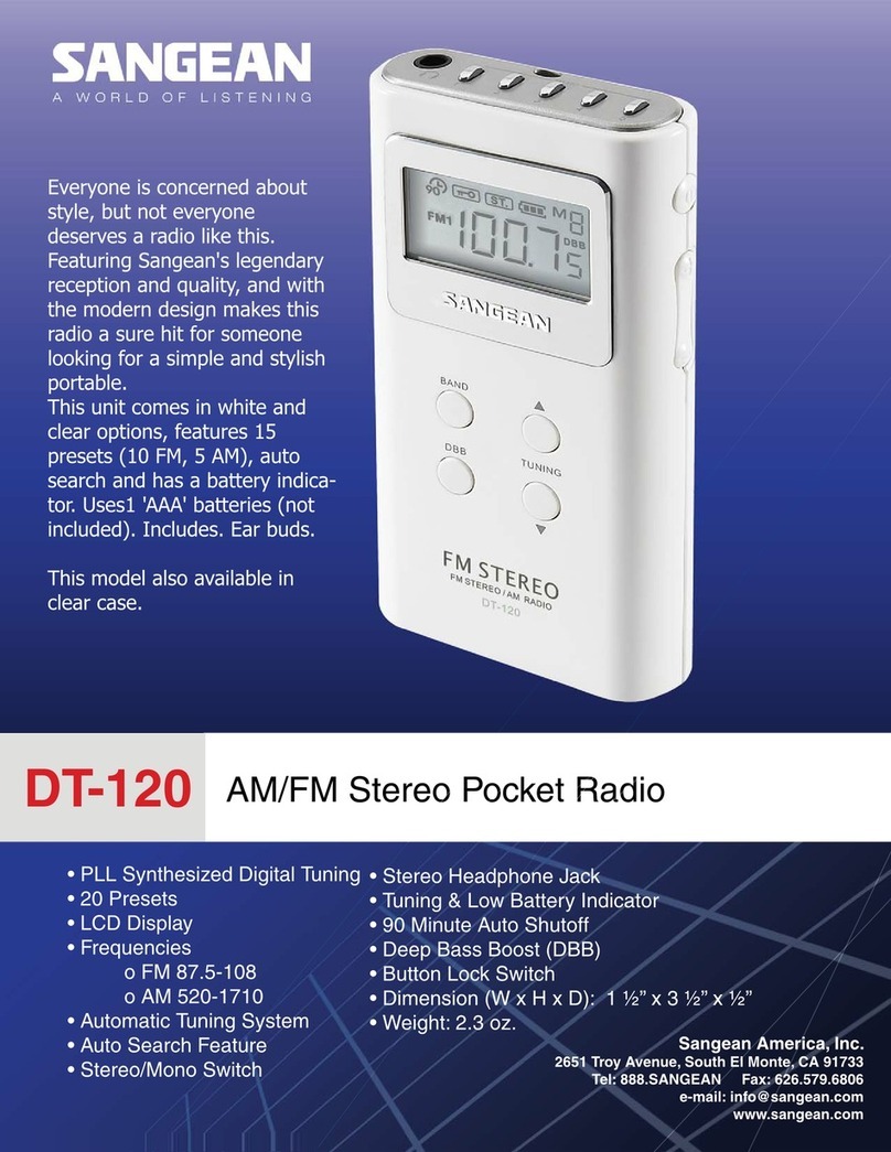 Sangean DT-120 Owner's manual