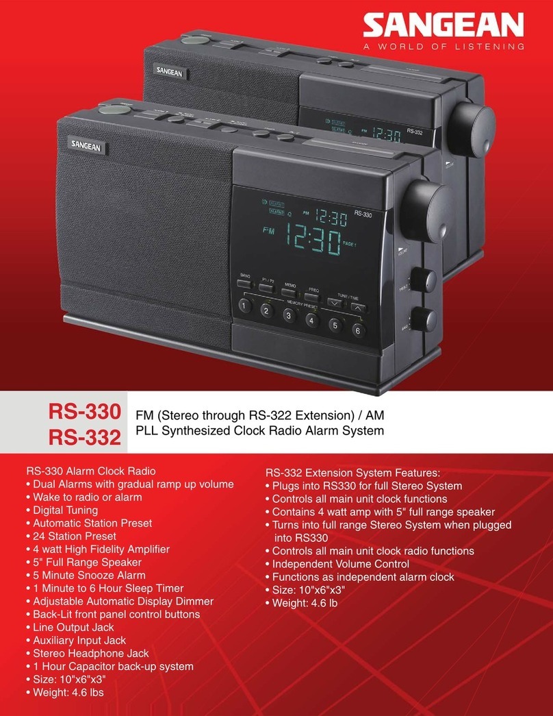 Sangean RS-330 User manual