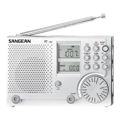 Sangean ProTravel PT-50 User manual Sangean ProTravel PT-50 User manual