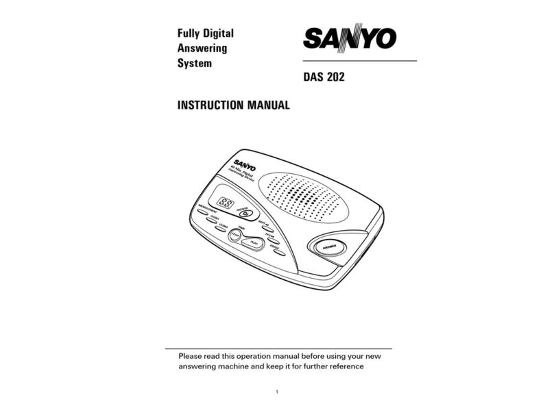 Sanyo DAS202 instruction manual