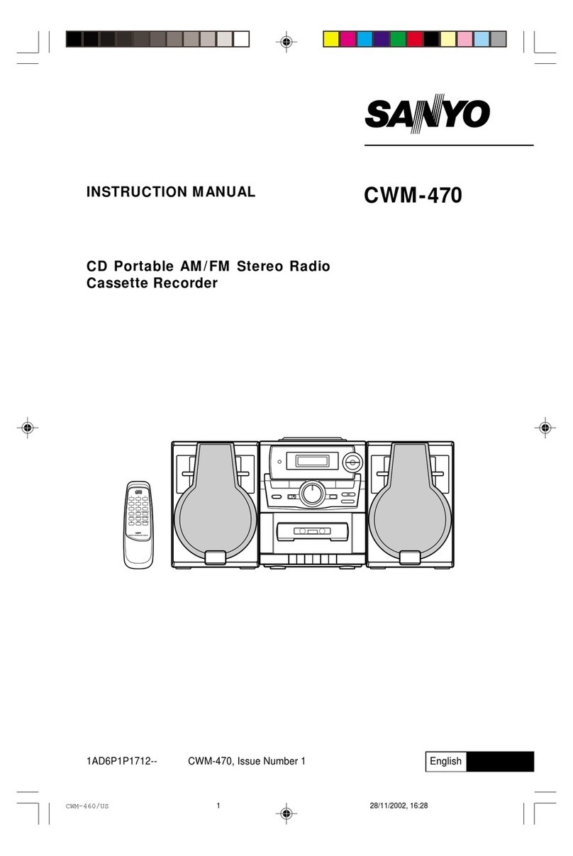 Sanyo CWM-470 User manual