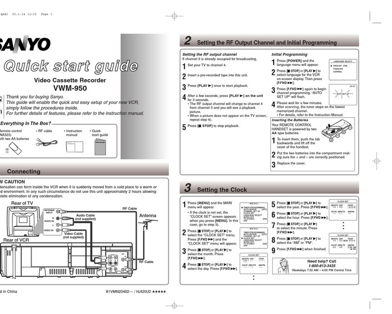 Sanyo VWM-950 User manual