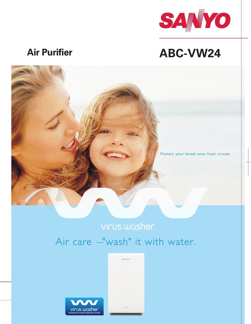 Sanyo ABC-VW24 Specifications