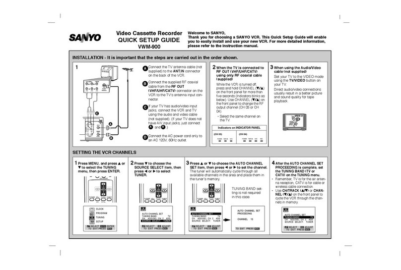 Sanyo VWM-900 User manual