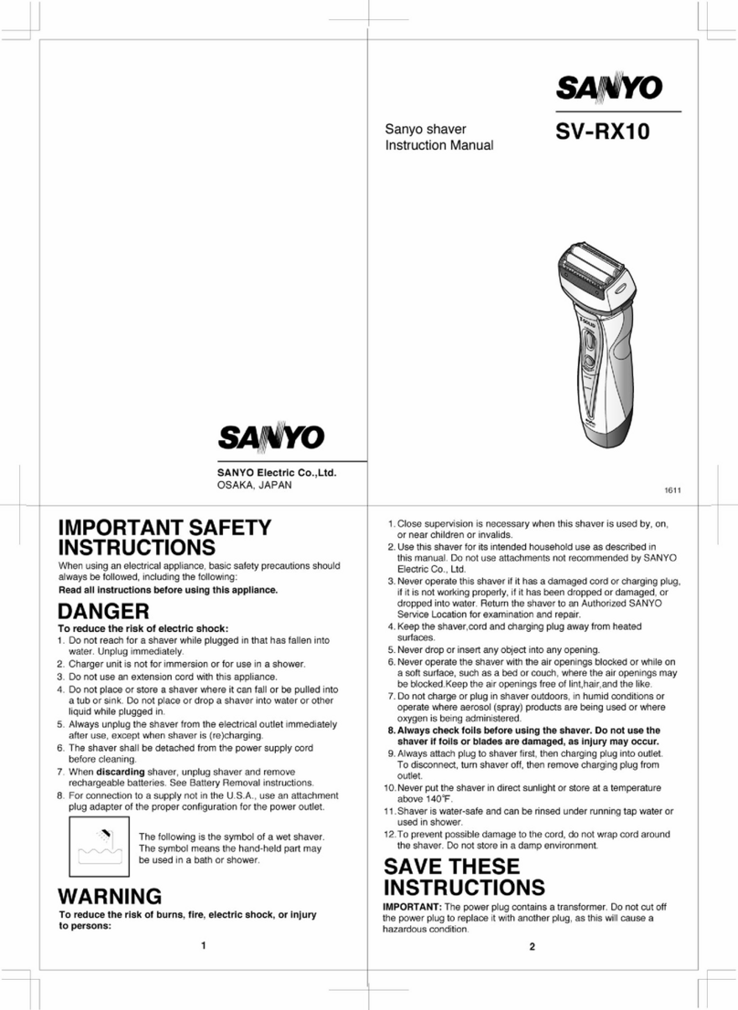 Sanyo SV-RX10 User manual