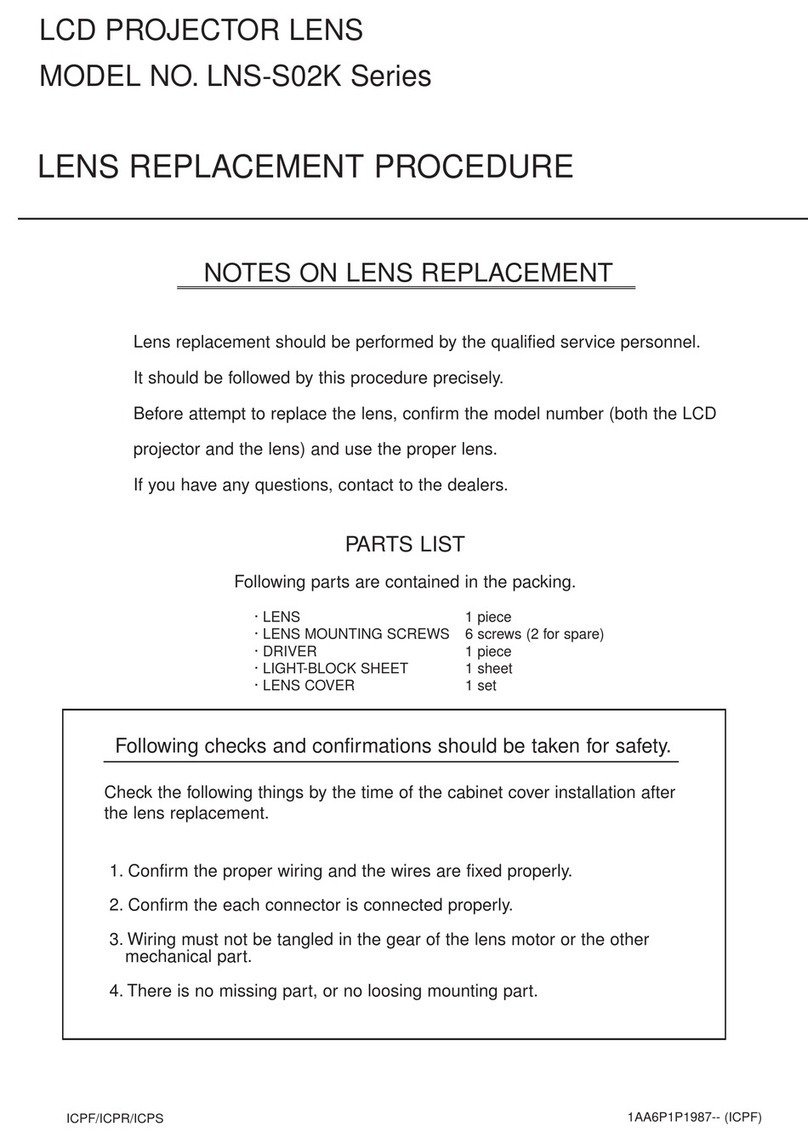 Sanyo LNS-S02K Series Lens Replacement Manual