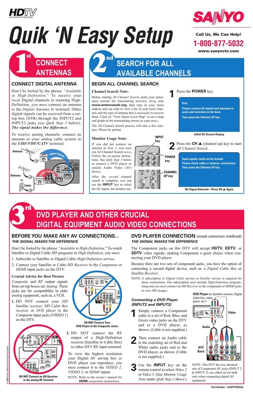 Sanyo HT30746 Product information sheet