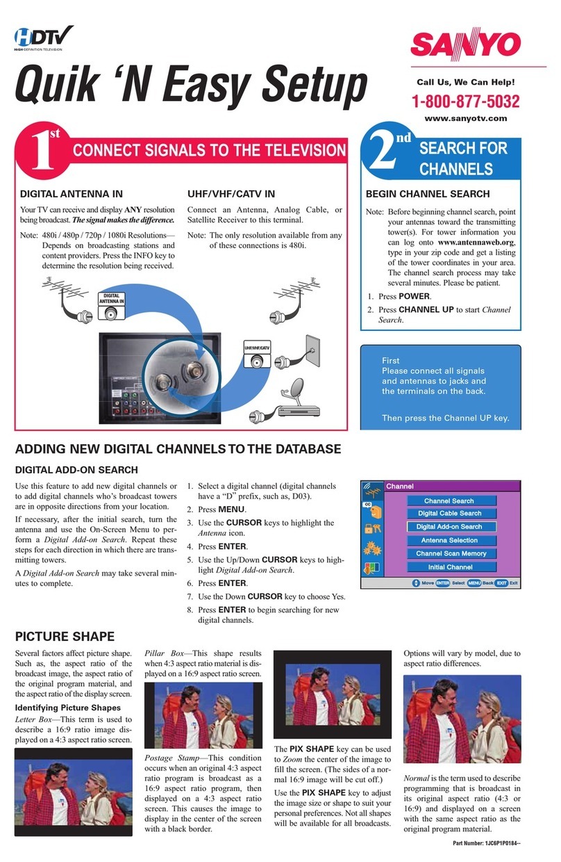 Sanyo HT32744 Product information sheet
