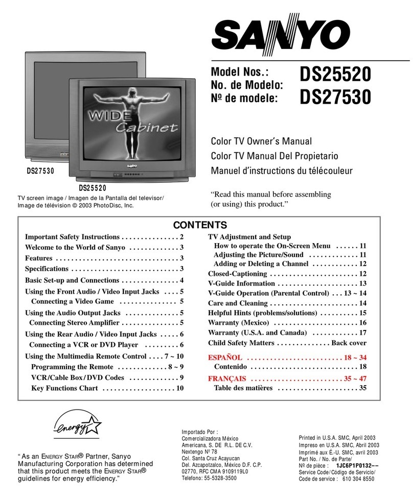 Sanyo DS25520 User manual